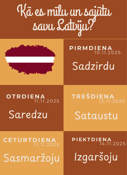 Brown Yellow Simple Illustrative Infographic Poster